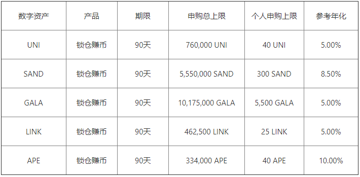 usdt交易平台_交易平台冻结资金让充钱解冻_交易平台app