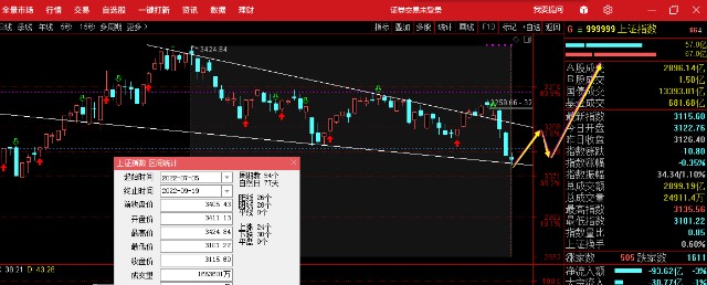 今天的数字货币_今天数字货币_今天数字货币下跌原因