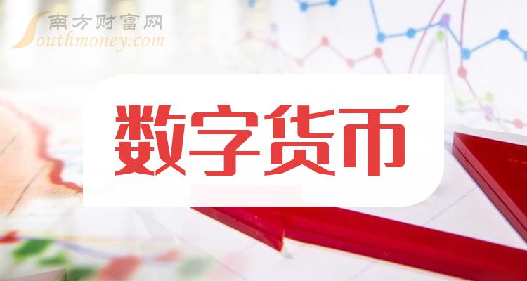 2024 年数字货币上市龙头企业名单公布，证通电子、御银股份领衔