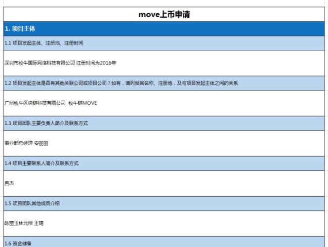 货币知名数字代表什么_知名数字货币_十大主流数字货币名称