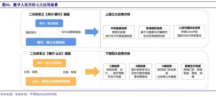 关于货币数字的股票有哪些_数字货币相关_货币数字相关知识