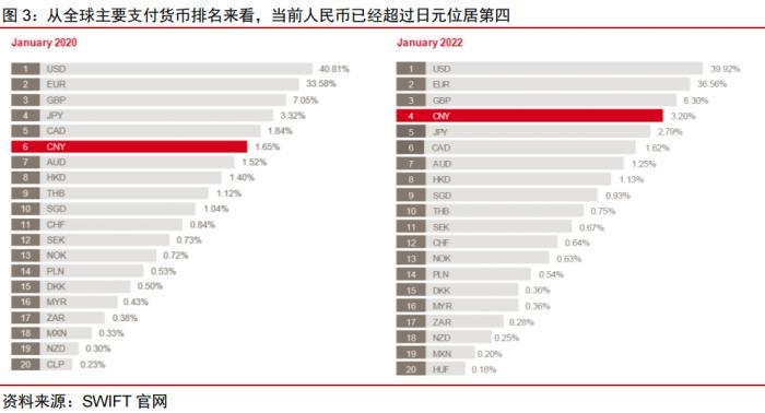 关于货币数字的股票有哪些_数字货币相关_货币数字相关知识