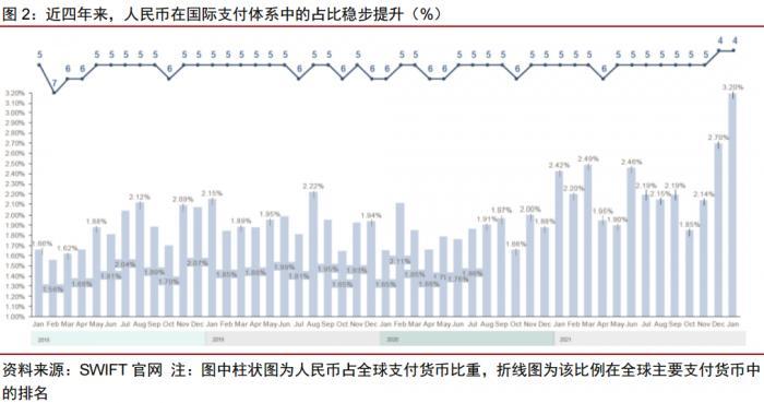 关于货币数字的股票有哪些_数字货币相关_货币数字相关知识