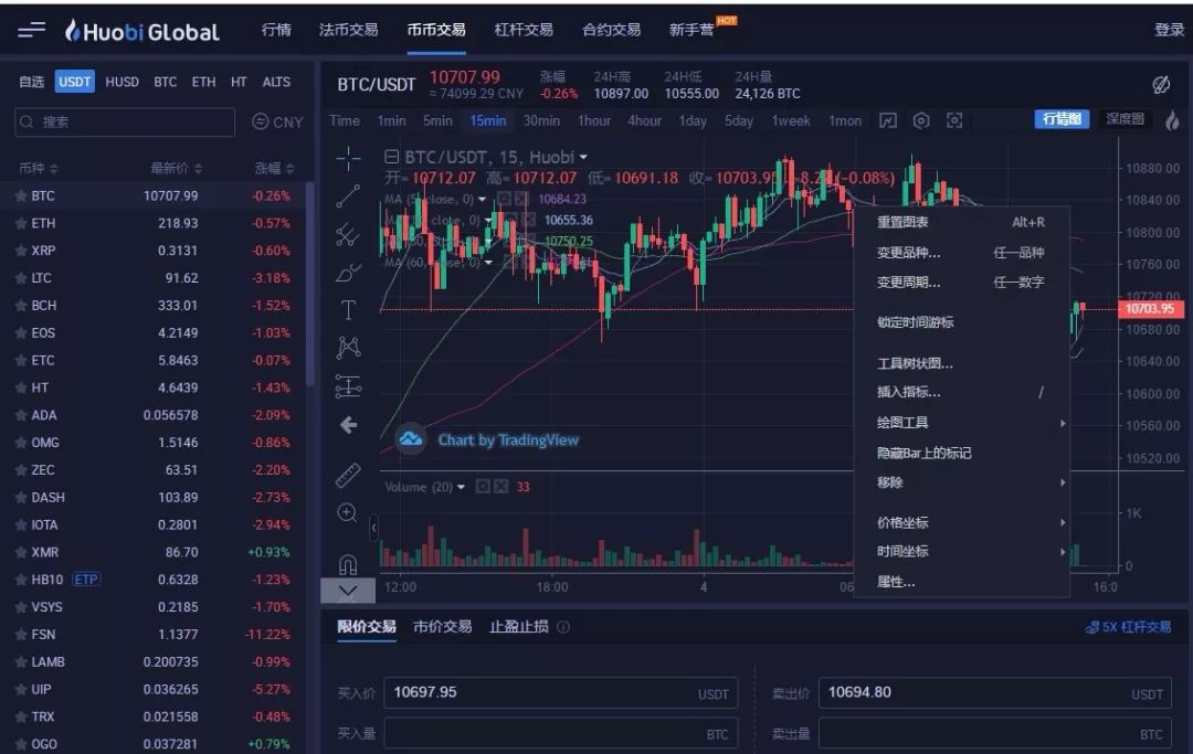 深入了解CTA策略：商品交易顾问的历史与操作原理详解