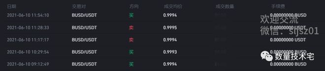 币圈稳定币_稳定币cnhc_稳定币交易