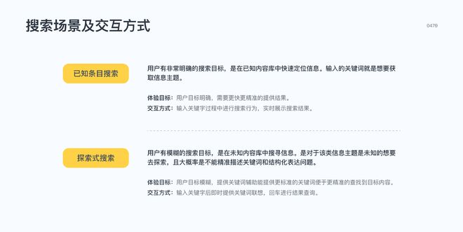 seo搜索词和关键词的关联_词关键词_关键词